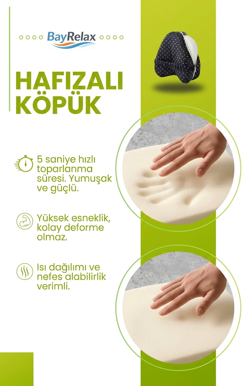 BayRelax™ ErgoSupport Ortopedik Bacak Arası Destek Yastığı