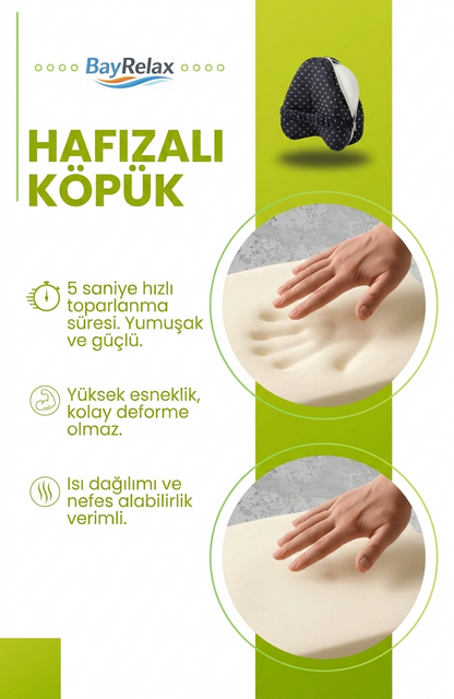 BayRelax™ ErgoSupport Ortopedik Bacak Arası Destek Yastığı