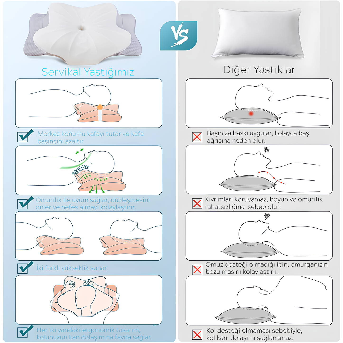 BayRelax™ Hafızalı Ağrı Giderici Ortopedik Yastık